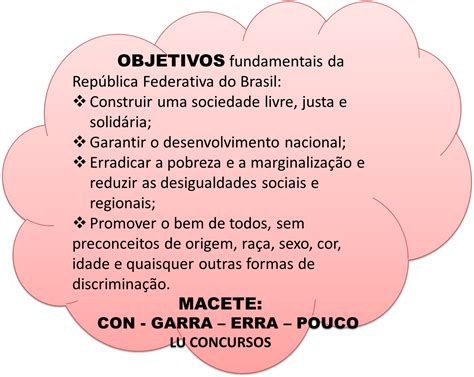 objetivos fundamentais da república federativa do brasil